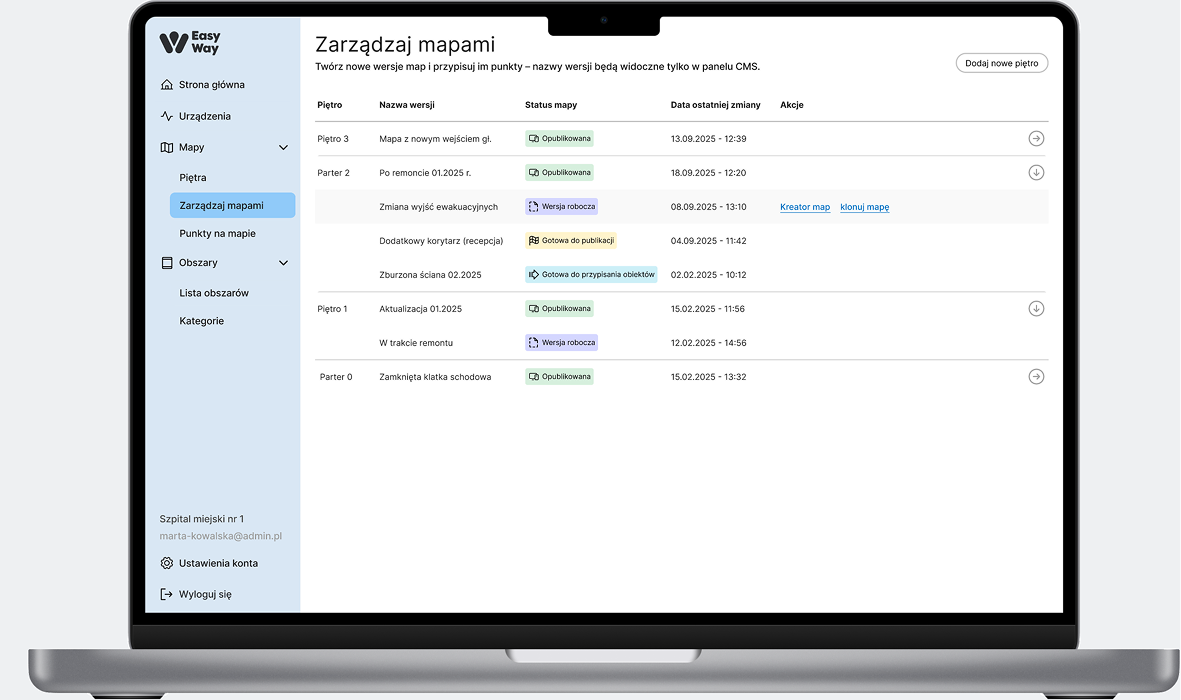 EasyWay CMS Panel